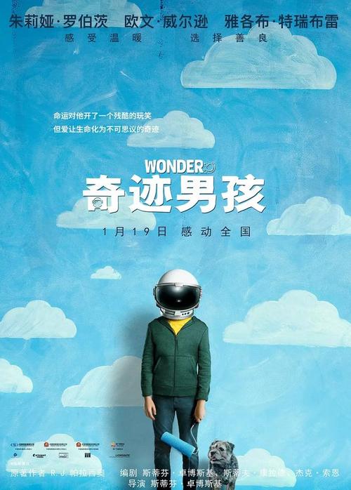 内布拉斯加州出生证明哪里能买到